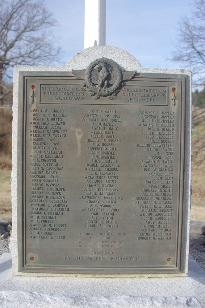 World War I Memorial